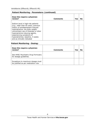 Medication Audit Checklist - Venlafaxine (Effexor, Effexor Xr) - Texas, Page 4