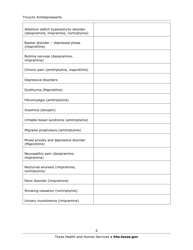 Medication Audit Checklist - Tricyclic Antidepressants: Amitriptyline (Elavil), Desipramine (Norpramin, Pertofrane), Doxepin (Sinequan), Impramine (Tofranil), Maprotiline (Ludiomil), Nortrptyline (Pamelor, Avetyl), Protriptyline (Vivactil), Trimipramine (Surmontil) - Texas, Page 2