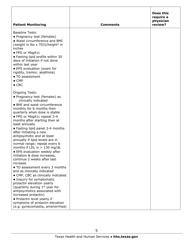 Medication Audit Checklist - Chlorpromazine, Fluphenazine, Haloperidol, Loxapine, Perphenazine, Thiothixene Trifluoperazine - Texas, Page 5