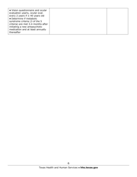 Medication Audit Checklist - Chlorpromazine, Fluphenazine, Haloperidol, Loxapine, Perphenazine, Thiothixene Trifluoperazine - Texas, Page 6