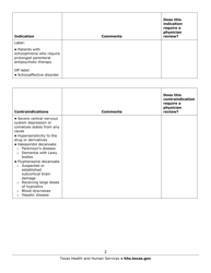 Medication Audit Checklist - Fluphenazine Decanoate, Haloperidol Decanoate - Texas, Page 2