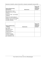 Medication Audit Checklist - Propranolol (Inderal), Atenolol (Tenormin), Metoprolol (Lopressor) - Texas, Page 5