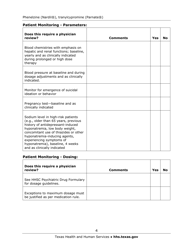 Medication Audit Checklist - Phenelzine (Nardil), Tranylcypromine (Parnate) - Texas, Page 4