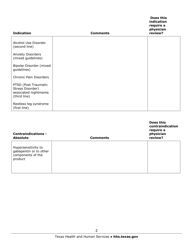 Medication Audit Checklist - Gabapentin (Neurontin, Gralise) - Texas, Page 2
