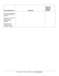 Medication Audit Checklist - Gabapentin (Neurontin, Gralise) - Texas, Page 3
