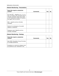 Medication Audit Checklist - Nefazodone (Serzone) - Texas, Page 3