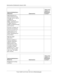 Medication Audit Checklist - Atomoxetine (Strattera) - Texas, Page 2