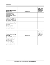 Medication Audit Checklist - Atomoxetine (Strattera) - Texas, Page 3