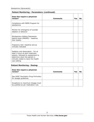 Medication Audit Checklist - Esketamine (Spravato) - Texas, Page 3