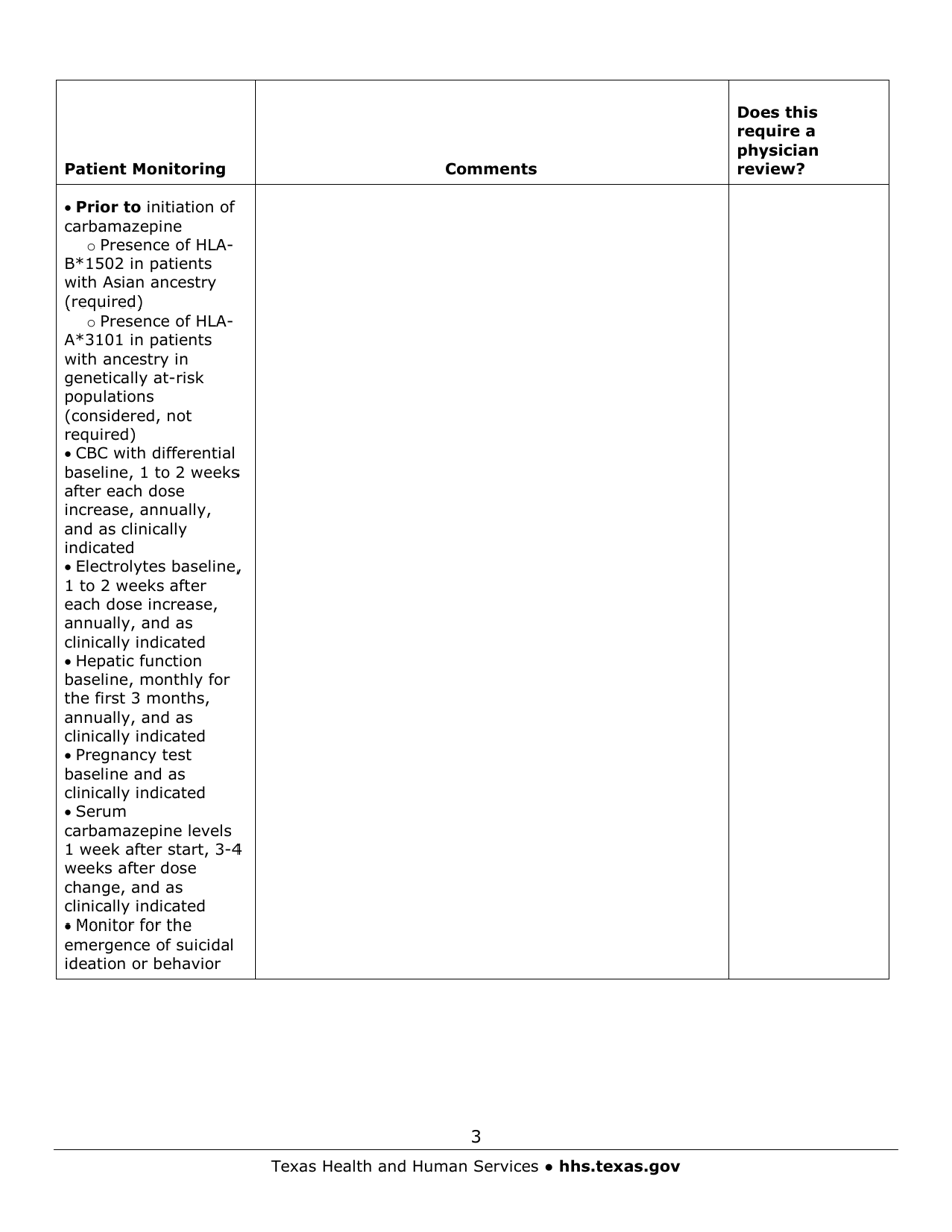Medication Audit Checklist - Carbamazepine - Texas, Page 3