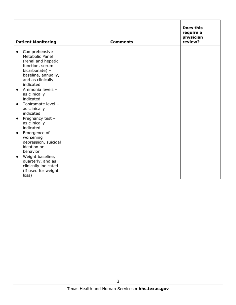Medication Audit Checklist - Topiramate - Texas, Page 3