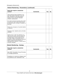 Medication Audit Checklist - Mirtazapine (Remeron) - Texas, Page 3