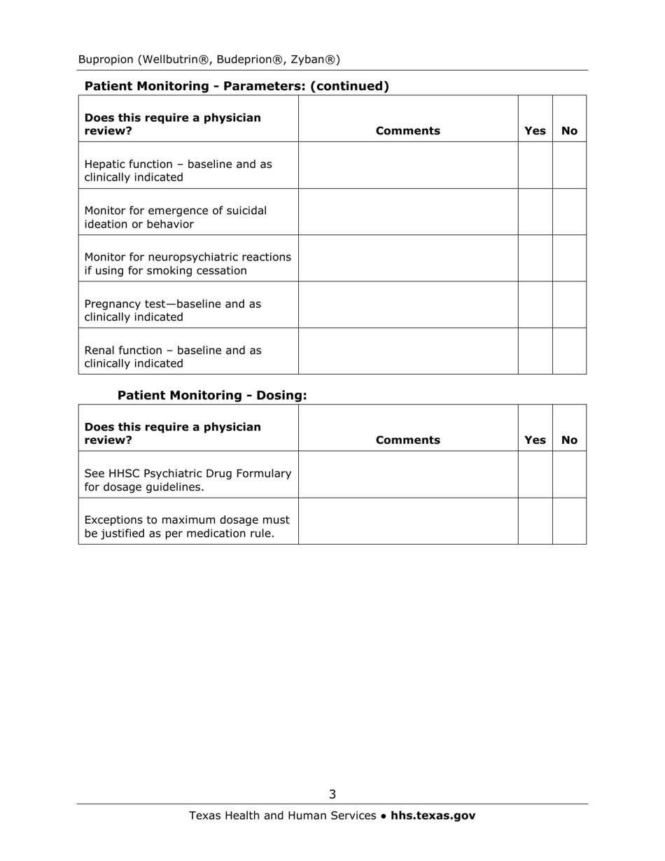 Medication Audit Checklist - Bupropion (Wellbutrin, Budeprion, Zyban) - Texas, Page 3