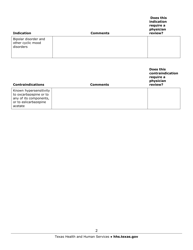 Medication Audit Checklist - Oxcarbazepine - Texas, Page 2