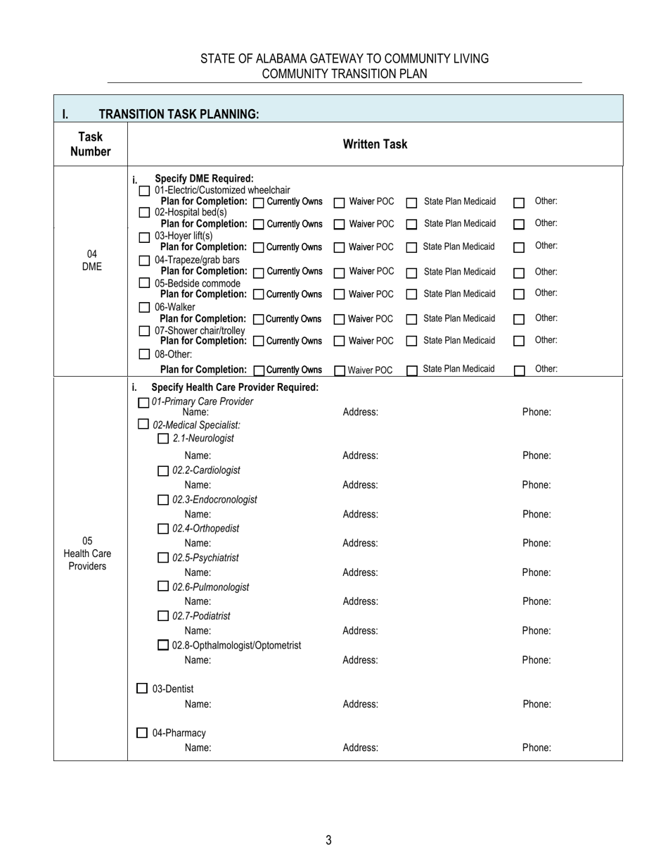 Community Transition Plan - Alabama, Page 3