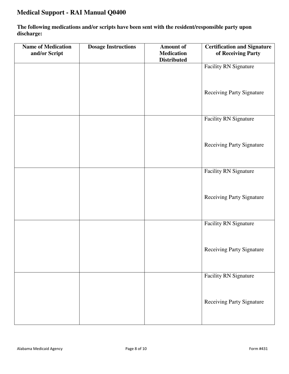 Form 431 Nursing Home Discharge Planning Checklist Mds 3.0 Section Q - Alabama, Page 8