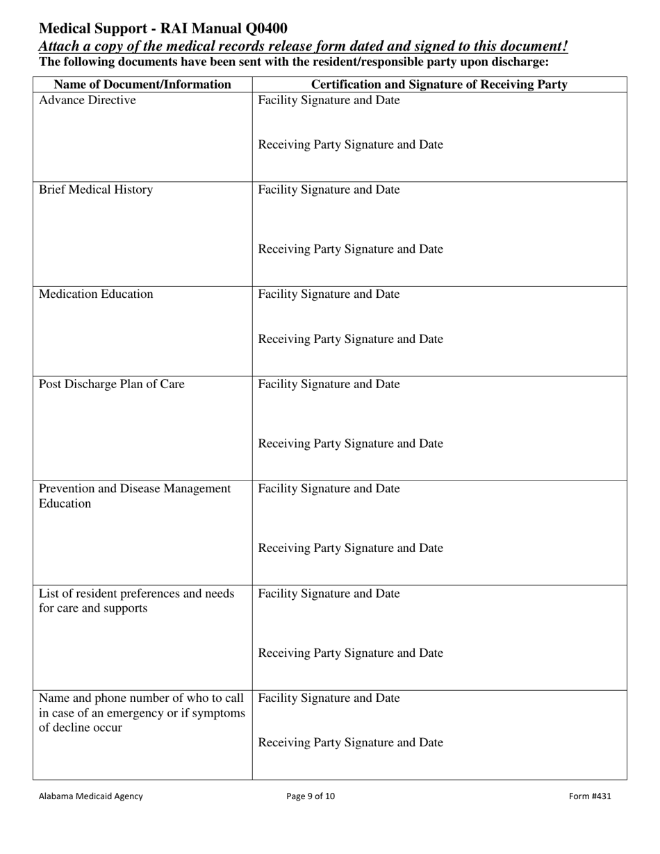 Form 431 Nursing Home Discharge Planning Checklist Mds 3.0 Section Q - Alabama, Page 9