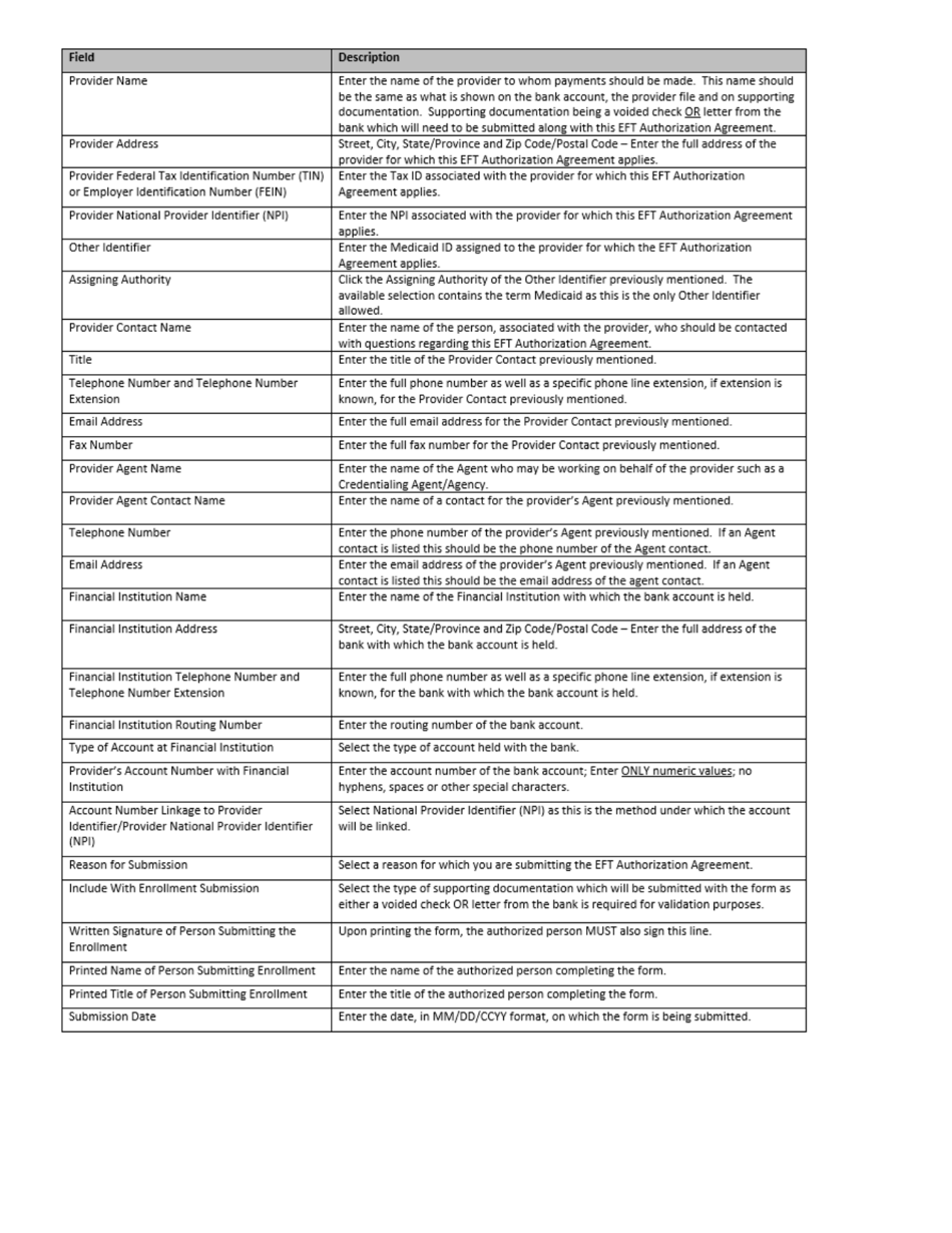Alabama Medicaid Electronic Financial Transaction (Eft) Authorization Agreement - Alabama, Page 4
