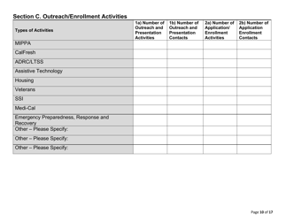 Form CDA7029 Adrc Infrastructure Grants Program Data Collection &amp; Reporting Form - California, Page 10