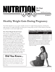 Document preview: Form SP-000-38 Self-paced Lesson - Healthy Weight Gain During Pregnancy - Texas