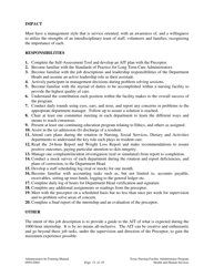 Administrator-In-training Internship Manual - Texas, Page 13