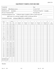 Form OMR-CVP-8 Procedures for Verification of Miscellaneous Sieves Used in Testing - Georgia (United States), Page 2