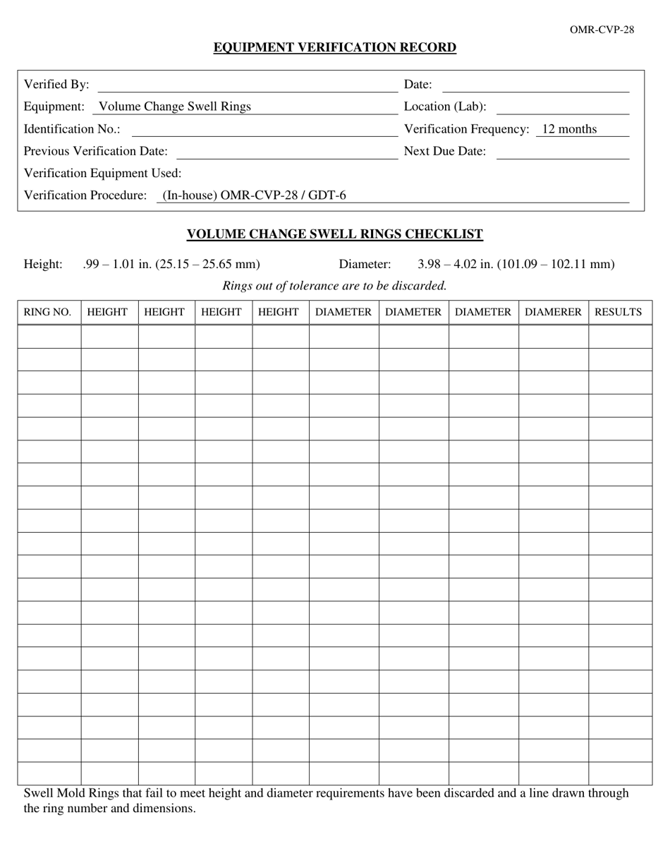 Form OMR-CVP-28 Procedure for the Checking and Verification of Volume Change (Gdt-6) Shrinkage and Swell Molds and Swell Stands - Georgia (United States), Page 2