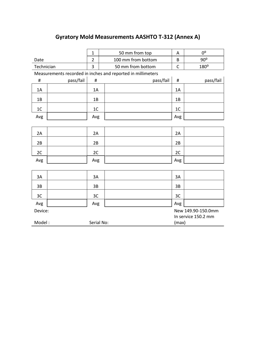 Form OMR-CVP-63 Annex A Procedure for Verification of Sample Molds, Ram Faces, and Base Plates for Gyratory Compactors - Georgia (United States), Page 2