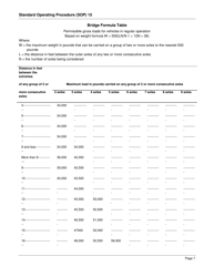 Form SOP15 Certified Public Weighers - Georgia (United States), Page 7