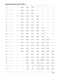 Form SOP15 Certified Public Weighers - Georgia (United States), Page 8