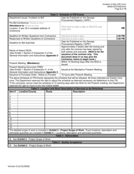 Invitation to Bid (Itb) Bid Form - Installation, Repair and Maintenance of Fencing - District - Georgia (United States), Page 2