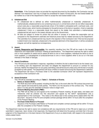 Invitation to Bid (Itb) Bid Form - Guardrail/Impact Attenuator Barrier Replacement Services - District - Georgia (United States), Page 22