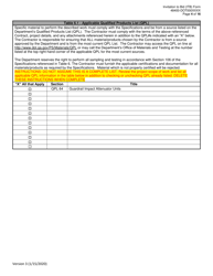 Invitation to Bid (Itb) Bid Form - Guardrail/Impact Attenuator Barrier Replacement Services - District - Georgia (United States), Page 4