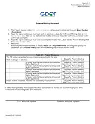Invitation to Bid (Itb) Bid Form - Pavement Preservation and Maintenance Services - District - Georgia (United States), Page 32