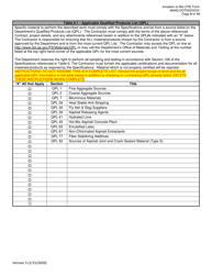 Invitation to Bid (Itb) Bid Form - Pavement Preservation and Maintenance Services - District - Georgia (United States), Page 4