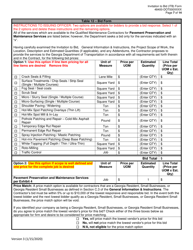 Invitation to Bid (Itb) Bid Form - Pavement Preservation and Maintenance Services - District - Georgia (United States), Page 7