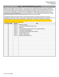 Invitation to Bid (Itb) Bid Form - Sign and Sign Component (Structures) Maintenance - District - Georgia (United States), Page 4