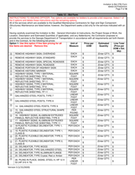 Invitation to Bid (Itb) Bid Form - Sign and Sign Component (Structures) Maintenance - District - Georgia (United States), Page 7