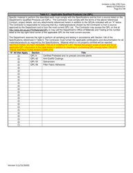 Invitation to Bid (Itb) Bid Form - Sound Barrier, Visual Barrier and Various Wall Maintenance - District - Georgia (United States), Page 4