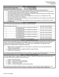 Invitation to Bid (Itb) Bid Form - Sound Barrier, Visual Barrier and Various Wall Maintenance - District - Georgia (United States), Page 6
