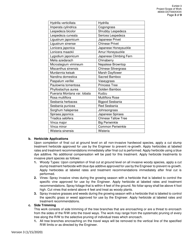 Invitation to Bid (Itb) Bid Form - Vegetation Removal Services - District - Georgia (United States), Page 24