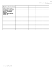 Invitation to Bid (Itb) Bid Form - Vegetation Removal Services - District - Georgia (United States), Page 33