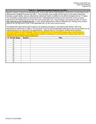 Invitation to Bid (Itb) Bid Form - Vegetation Removal Services - District - Georgia (United States), Page 4