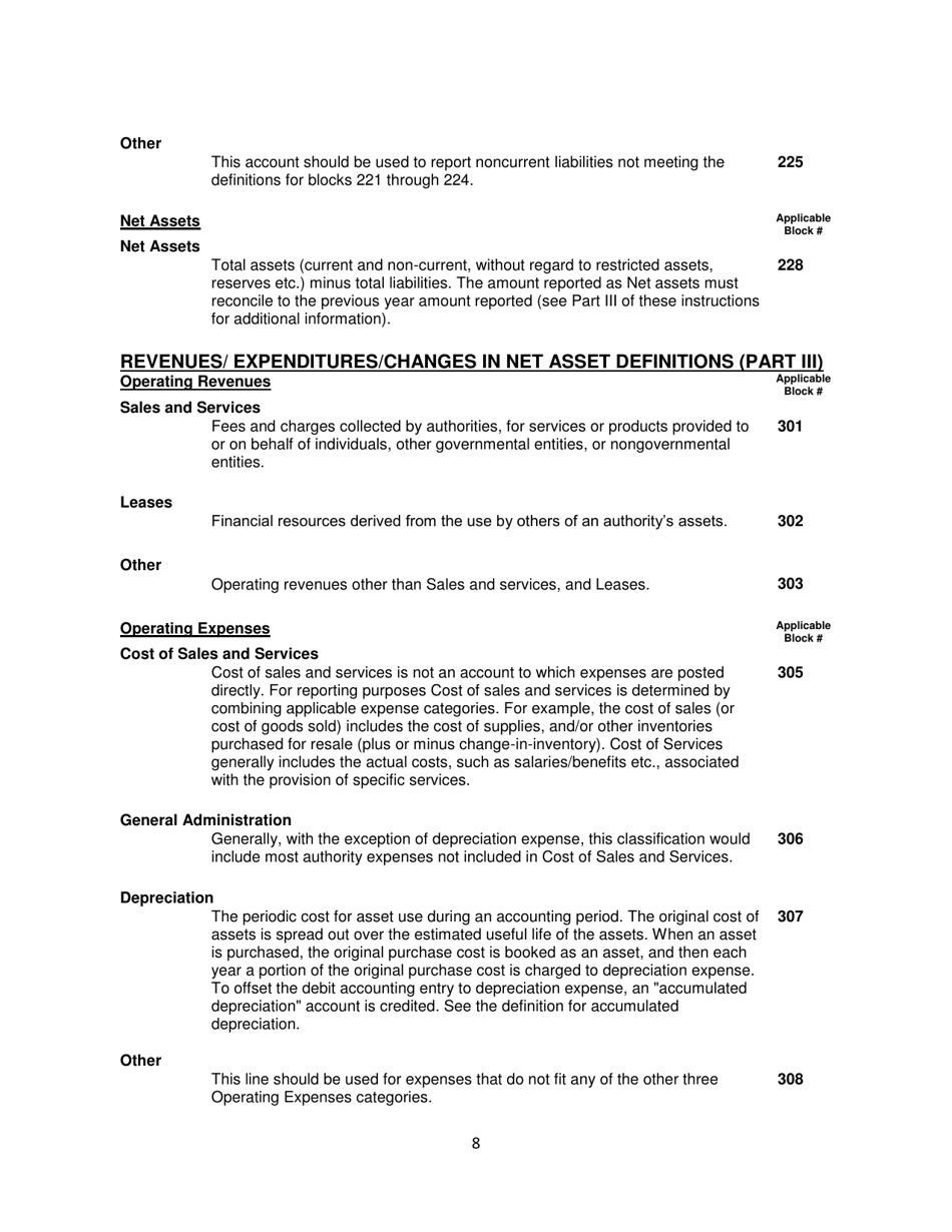 Instructions for Report of Authority Finances - Georgia (United States), Page 8