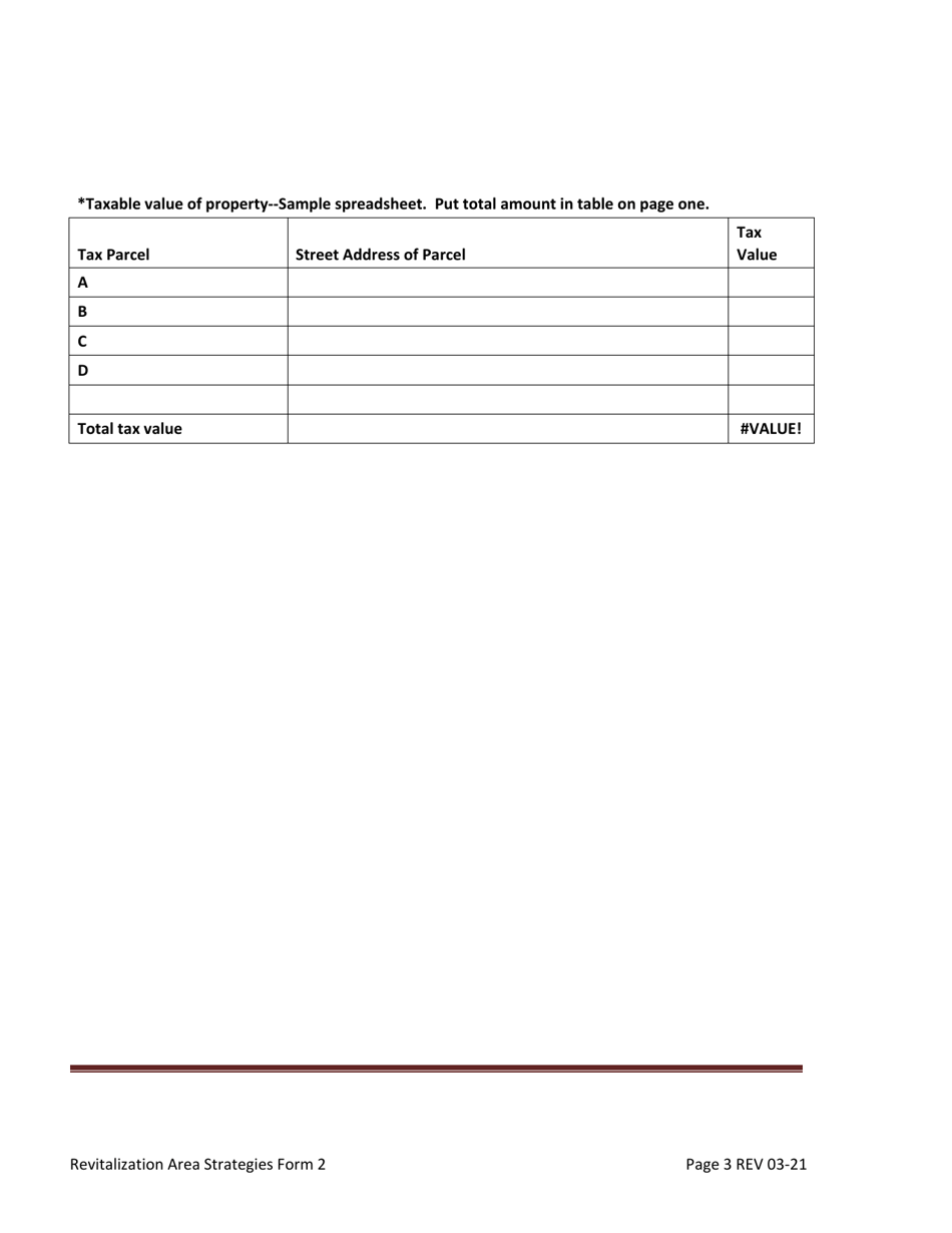 RAS Form 2 Revitalization Area Strategies Annual Progress Report - Georgia (United States), Page 3