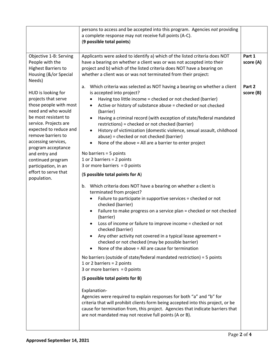 2021 Georgia (United States) Georgia Balance of State Continuum of Care ...