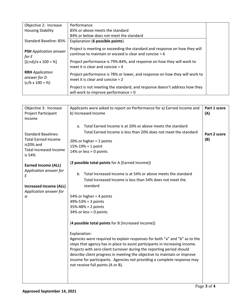 Georgia Balance of State Continuum of Care Review Team Scoring Renewal Projects Only - Georgia (United States), Page 3