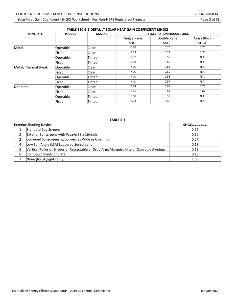 Form CEC-CF1R-ENV-03 Solar Heat Gain Coefficient (Shgc) Worksheet - California, Page 5