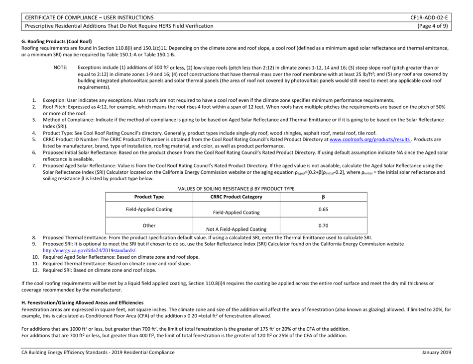 Form CEC-CF1R-ADD-02 Prescriptive Residential Additions That Do Not Require Hers Field Verification - California, Page 13