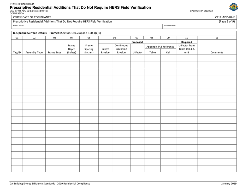 Form Cec Cf1r Add 02 Fill Out Sign Online And Download Printable Pdf California Templateroller 6047